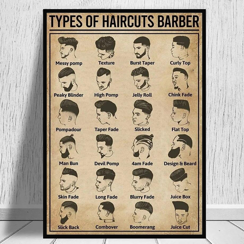 Home Barbershop - Póster de barbero con tipos de