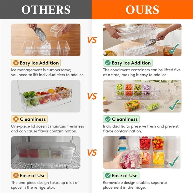 Contenedores de condimentos re - Garnish Tray Set reseña y precio