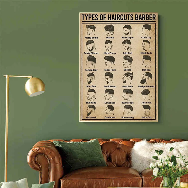 Póster de barbero con tipos de - Home Barbershop reseña y precio