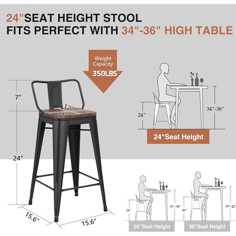 Juego de 4 taburetes de bar in - Home Bar And Counter reseña y precio