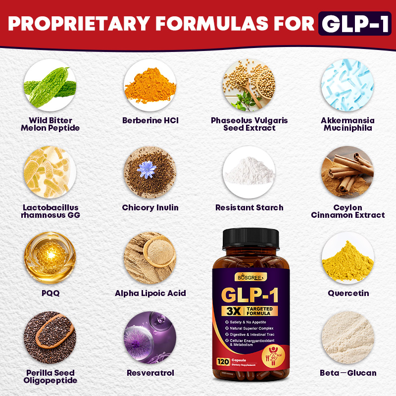 Suplemento GLP-1, GLP-1 con Pr - Bitters Bottle Set reseña y precio